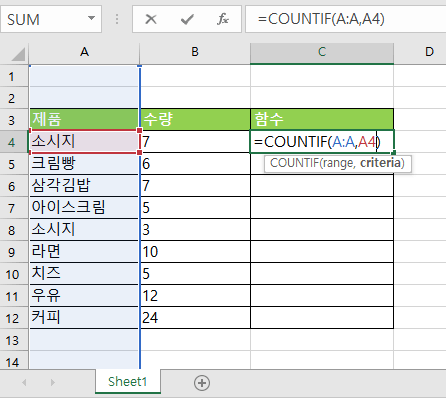 COUNTIF 함수 입력