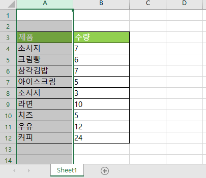 엑셀 중복 값 찾기 범위 지정
