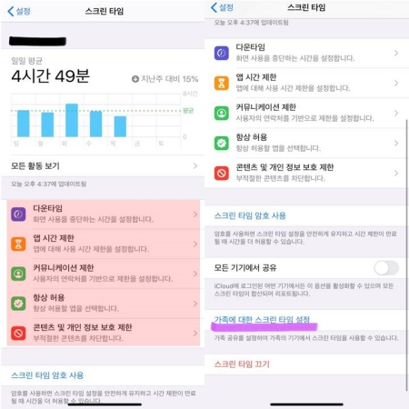 부모님의 아이폰에서 스크린타임 제한무시