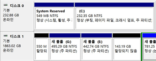 모든 내용 검토
