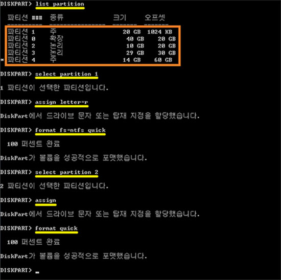 포맷 프로세스를 시작합니다.