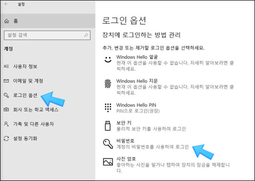로그인 옵션을 선택한 후 비밀번호를 클릭하기　