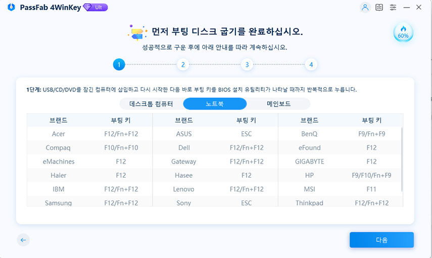 성공적으로 구워집니다